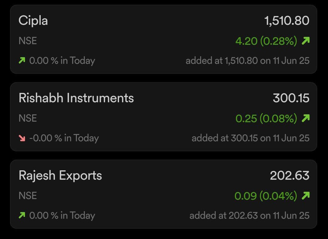 Before Trade